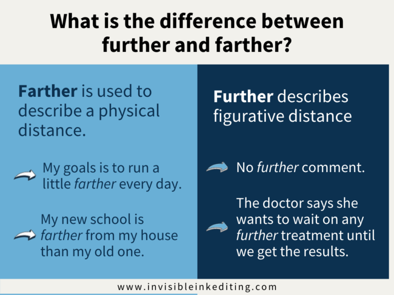 further-vs-farther-which-one-should-you-use-invisible-ink-editing