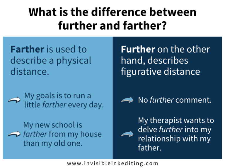 what-is-the-difference-between-further-and-farther-invisible-ink-editing